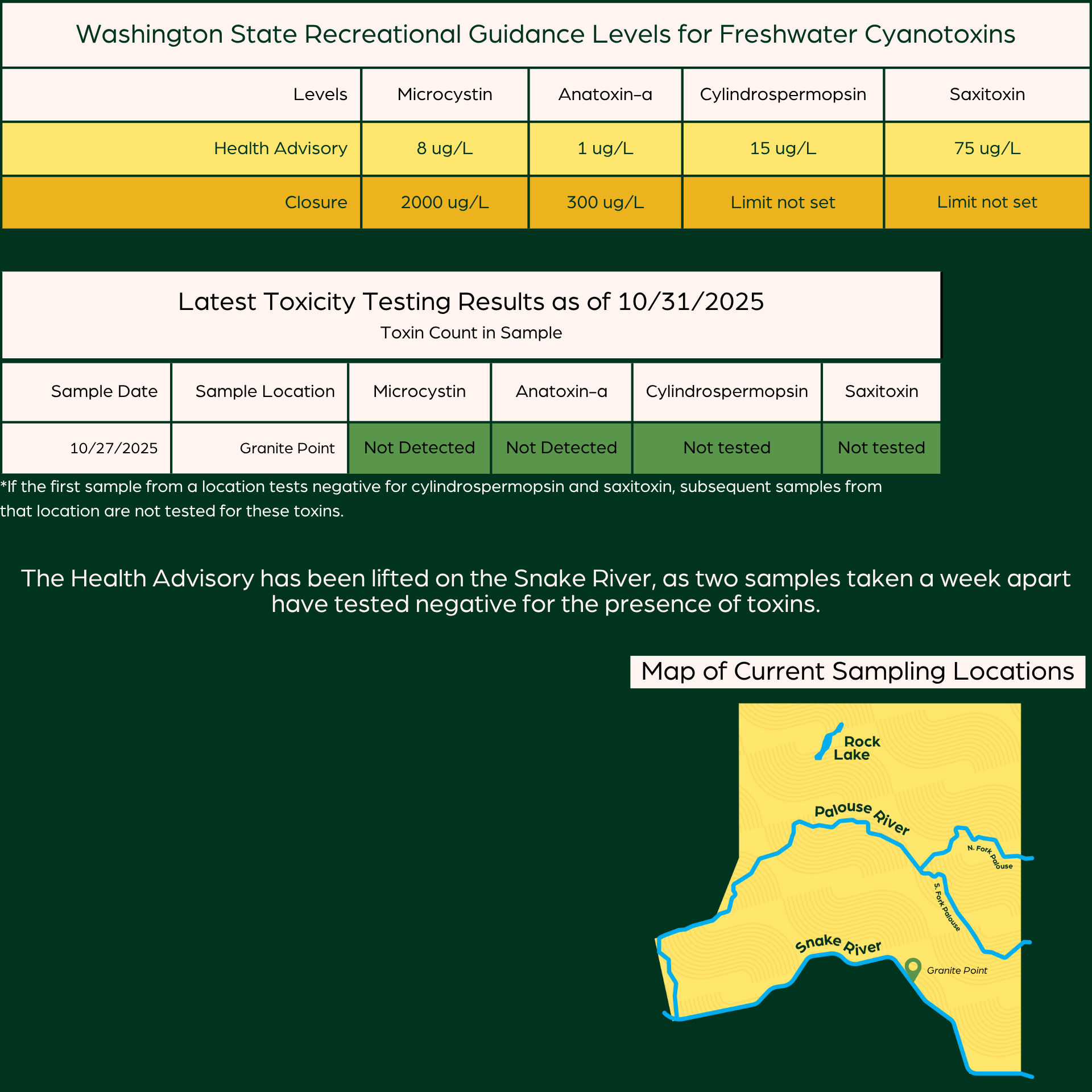 Website Table with Map 1